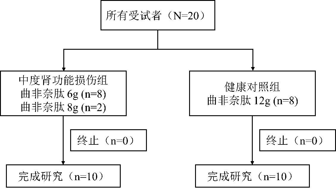 1770791830852738.png